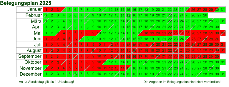 An- u. Abreisetag gilt als 1 Urlaubstag!  Die Angaben im Belegungsplan sind nicht verbindlich! Januar 26 24 23 19 17 12 10 5 3 Februar 28 23 21 20 16 14 13 9 7 6 2 März 31 28 24 21 17 14 10 7 April 28 25 21 18 14 11 7 4 Mai 30 26 23 19 16 12 9 5 2 Juni 30 27 23 20 19 16 13 9 2 Juli 31 28 25 21 18 14 11 7 4 August 29 25 22 18 15 11 8 4 1 September 29 26 22 19 15 12 8 5 1 Oktober 31 27 24 20 17 13 10 6 3 November 28 24 21 17 14 10 7 3 Dezember 29 26 22 19 15 12 8 5 1 6 Belegungsplan 2025 31 2 27 6 13 20 27 3 10 17 24 1 8 15 22 29 5 12 26 3 10 17 24 7 14 21 28 2 4 9 11 16 18 23 25 30 4 6 11 13 18 20 25 27 1 8 15 16 9 22 29 5 12 19 26 26 19 12 5 2 9 16 23 30 7 14 21 28 4 11 18 25 2 9 16 23 30 6 13 20 3 10 17 24 1 8 15 22 29 5 12 19 26 3 10 17 24 31 27 7 14 21 28 4 4 11 11 18 18 25 25 1 8 15 22 29 6 13 20 27 3 10 17 24 1 8 15 22 29 5 12 19 26 2 9 16 23 30 7 14 21 28 4 11 18 25 2 9 16 23 6 13 20 27 3 10 17 24 3 2 9 16 23 30 6 13 20 27 4 11 18 25 1 8 15 22 29 6 13 20 27 3 10 17 24 31 7 14 21 28 5 12 19 26 2 9 16 23 30 30 7 14 21 28 4 11 18 25 1 8 15 22 1 8 15 22 29 5 12 19 26 3 10 17 24 31 7 14 21 28 5 12 19 26 2 9 16 23 30 6 13 20 27 4 11 18 25 1 8 15 22 29 6 13 20 27 30