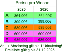 A B C D E 364,00€ 399,00€ 539,00€ 609,00€ An- u. Abreisetag gilt als 1 Urlaubstag!       Preisliste gültig bis 31.12.2025! Preise pro Woche 2025 2026 364,00€ 399,00€ 539,00€ 686,00€ 609,00€ 686,00€