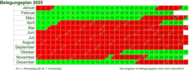 An- u. Abreisetag gilt als 1 Urlaubstag!  Die Angaben im Belegungsplan sind nicht verbindlich! Januar 26 24 23 19 17 12 10 5 3 Februar 28 23 21 20 16 14 13 9 7 6 2 März 28 24 21 17 14 10 7 April 28 25 21 18 14 11 7 4 Mai 30 26 23 19 16 12 9 5 2 Juni 30 27 23 20 19 16 13 9 2 Juli 31 28 25 21 18 14 11 7 4 August 29 25 22 18 15 11 8 4 1 September 29 26 22 19 15 12 8 5 1 Oktober 31 27 24 20 17 13 10 6 3 November 28 24 21 17 14 10 7 3 Dezember 26 19 15 12 8 5 1 6 Belegungsplan 2025 31 2 27 6 13 20 27 3 10 17 24 1 8 15 22 29 5 12 26 3 10 17 24 7 14 21 28 2 4 9 11 16 18 23 25 30 4 6 11 13 18 20 25 27 1 8 15 16 9 22 29 5 12 19 26 26 19 12 5 2 9 16 23 30 7 14 21 28 4 11 18 25 2 9 16 23 30 6 13 20 3 10 17 24 1 8 15 22 29 5 12 19 26 3 10 17 24 31 27 7 14 21 28 4 4 11 11 18 18 25 25 1 8 15 22 29 6 13 20 27 3 10 17 24 1 8 15 22 29 5 12 19 26 2 9 16 23 30 7 14 21 28 4 11 18 25 2 9 16 23 6 13 20 27 3 10 17 24 3 2 9 16 23 30 6 13 20 27 4 11 18 25 1 8 15 22 29 6 13 20 27 3 10 17 24 31 7 14 21 28 5 12 19 26 2 9 16 23 30 7 14 28 4 11 18 25 1 8 15 22 1 8 15 22 29 5 12 19 26 3 10 17 24 31 7 14 21 28 5 12 19 26 2 9 16 23 30 6 13 20 27 4 11 18 25 1 8 15 22 29 6 13 20 27 30 30 31 22 29 21