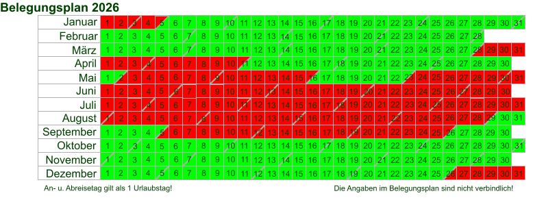 An- u. Abreisetag gilt als 1 Urlaubstag!  Die Angaben im Belegungsplan sind nicht verbindlich! Januar 26 23 19 12 Februar 23 20 16 13 9 6 2 März 31 24 17 10 April 28 21 14 7 Mai 26 19 12 5 Juni 30 23 19 16 9 2 Juli 31 28 21 14 7 August 25 18 11 4 September 29 22 15 8 1 Oktober 27 20 13 6 November 24 17 10 3 Dezember 29 22 15 8 1 Belegungsplan 2026 30 2 27 6 13 20 27 3 10 17 24 1 8 15 22 29 5 12 26 3 10 17 24 7 14 21 28 2 4 9 11 16 18 23 25 30 4 6 11 13 18 20 25 27 1 8 15 16 9 22 29 5 12 19 26 26 19 12 5 2 9 16 23 30 7 14 21 28 4 11 18 25 2 9 16 23 30 6 13 20 3 10 17 24 1 8 15 22 29 5 12 19 26 3 10 17 24 31 27 7 14 21 28 4 4 11 11 18 18 25 25 1 8 15 22 29 6 13 20 27 3 10 17 24 1 8 15 22 29 5 12 19 26 2 9 16 23 30 7 14 21 28 4 11 18 25 2 9 16 23 6 13 20 27 3 10 17 24 3 2 9 16 23 30 6 13 20 27 4 11 18 25 1 8 15 22 29 6 13 20 27 3 10 17 24 31 7 14 21 28 5 12 19 26 2 9 16 23 30 30 7 14 21 28 11 18 25 1 8 15 22 1 8 15 22 29 5 12 19 26 3 10 17 24 31 7 14 21 28 5 12 19 26 2 9 16 23 30 6 13 20 27 4 11 18 25 1 8 15 22 29 6 13 20 27 3 10 17 24 31 7 14 21 28 28 21 14 7 4 11 18 25 2 9 16 23 30 6 13 20 27 4 11 18 25 1 8 15 22 29 26 19 12 5 3 10 17 24 31 28 26 21 19 14 12 7 5 4 5